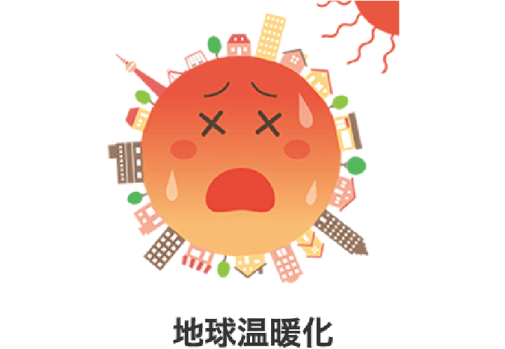地球温暖化