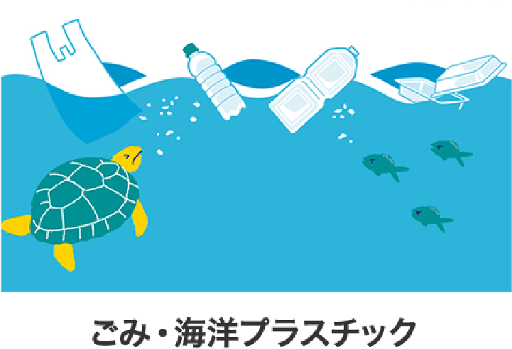 ごみ・海洋プラスチック