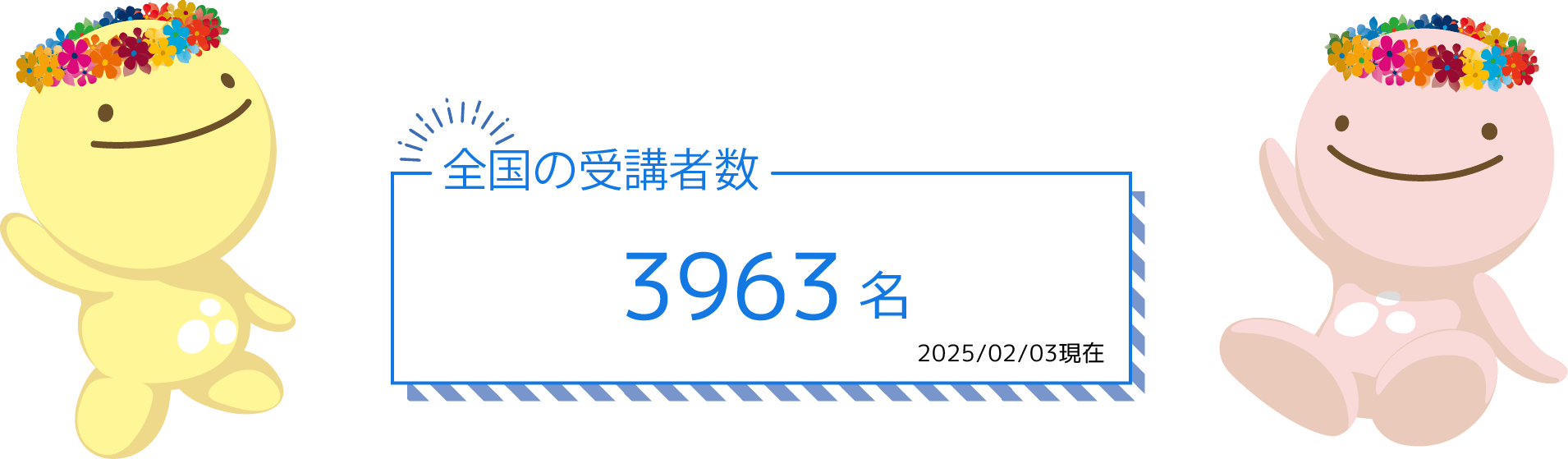 全国の受講者数 3963名