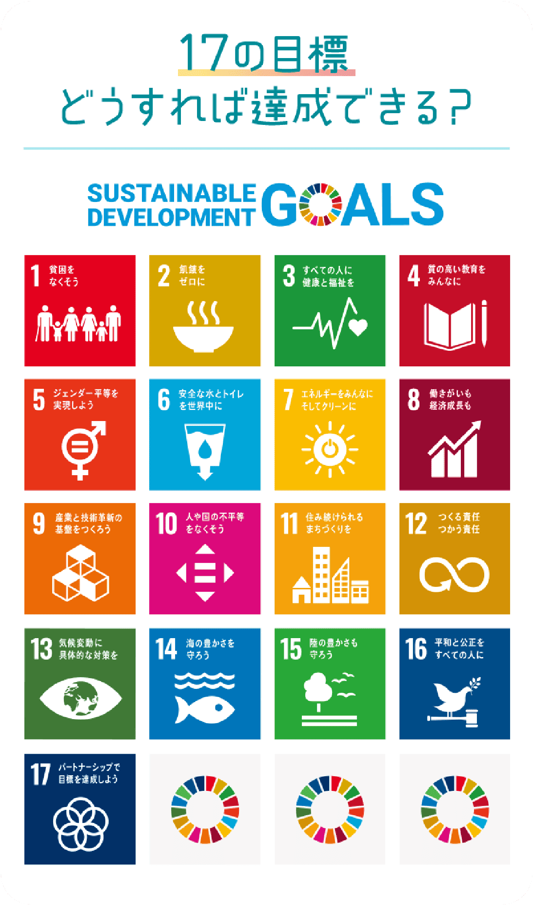 17の目標