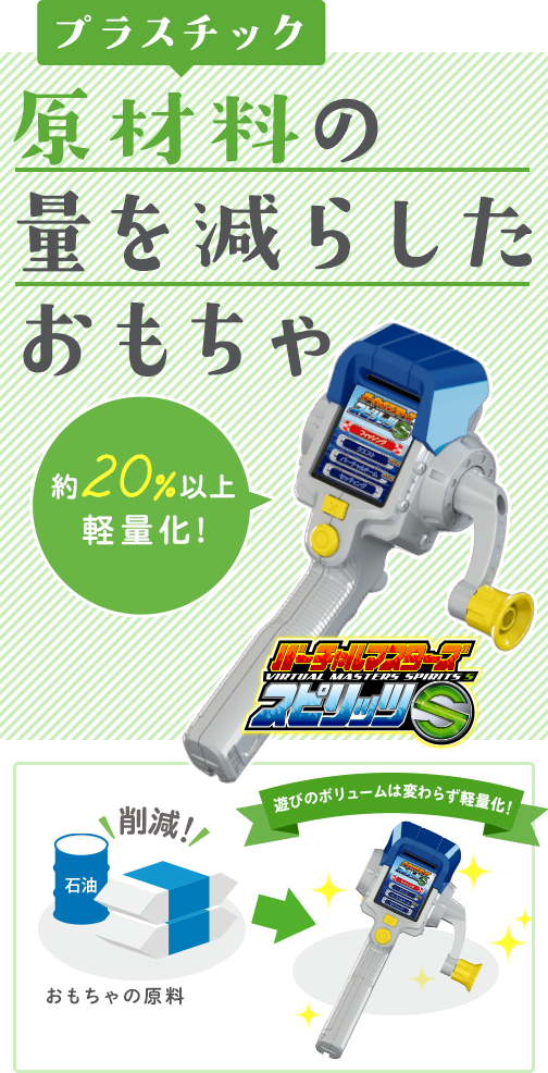 プラスチックの原材料の量を減らしたおもちゃ