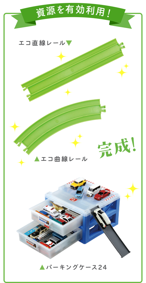 資源を有効活用！