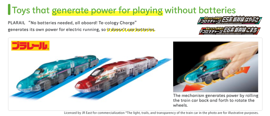 Toys that generate power for playing without batteries
