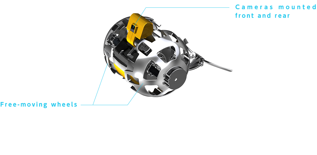 Cameras mounted front and rear The wheel moves freely