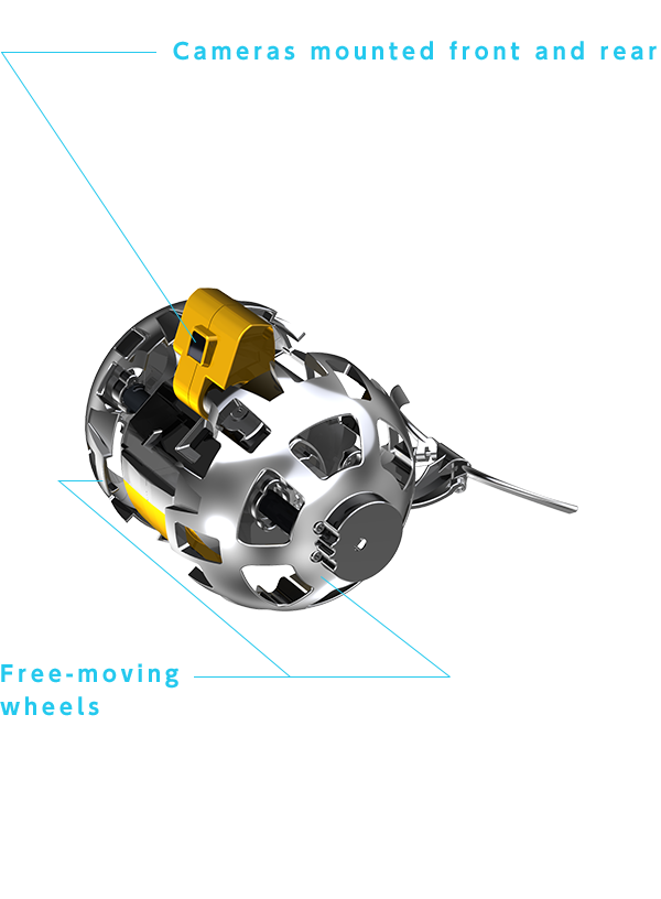 Cameras mounted front and rear The wheel moves freely