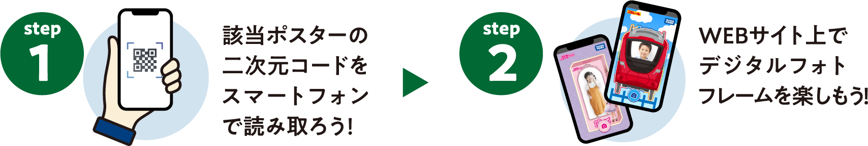 step1　該当ポスターの二次元コードをスマートフォンで読み取ろう！ step2　WEBサイト上でデジタルフォトフレームを楽しもう！