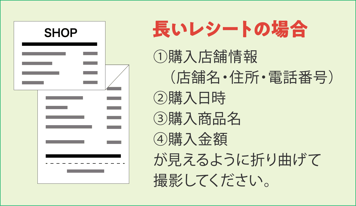 長いレシートの場合 ①購入店舗情報(店舗名・住所・電話番号) ②購入日時 ③購入商品名 ④購入金額 が見えるように折り曲げて撮影してください。