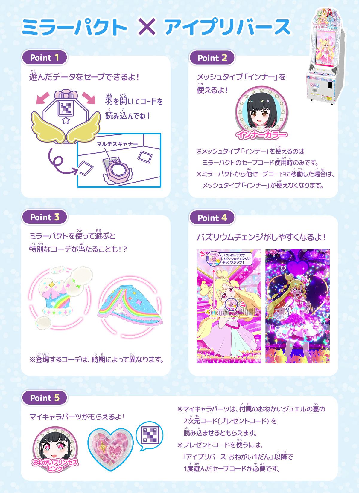 おねがい ミラーパクト × アイプリリバース