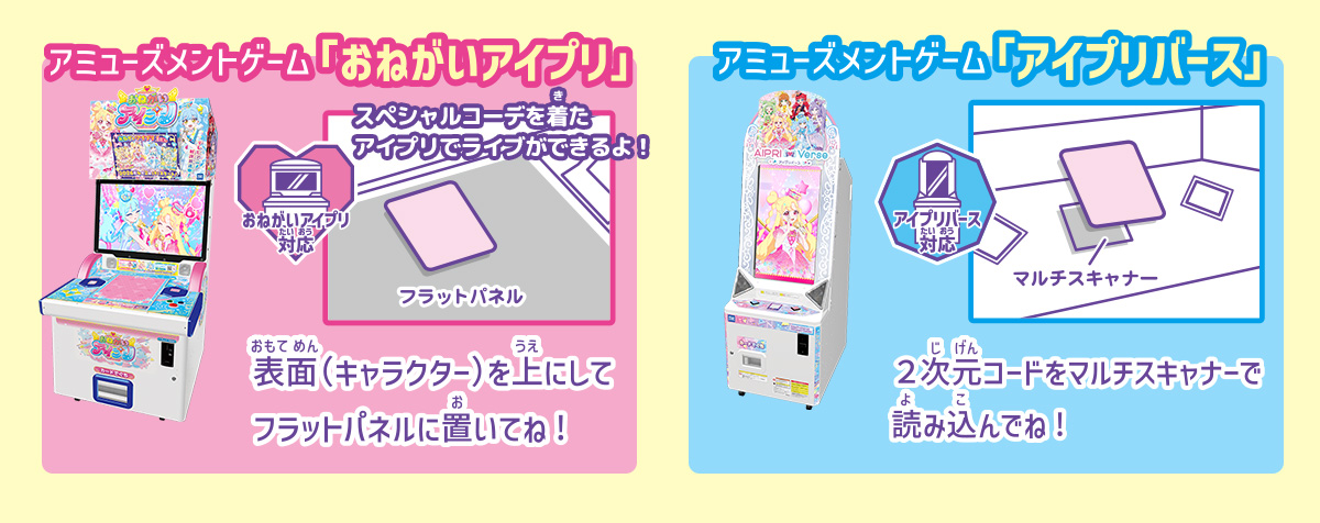 アイプリカードのあそびかた