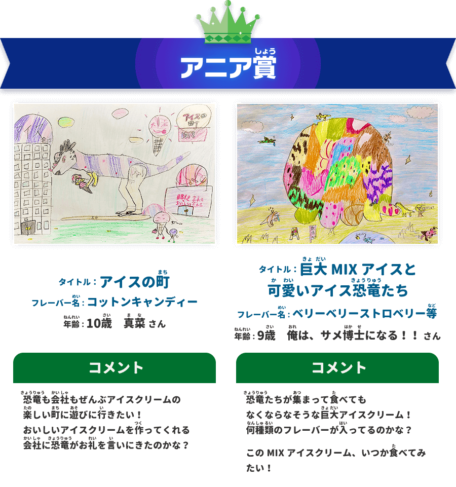 アニア賞