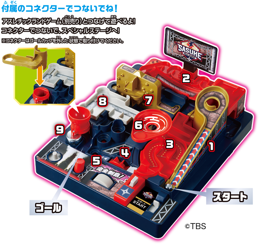 付属のコネクターでつないでね！アスレチックランドゲーム（別売り）とつなげて遊べるよ！コネクターでつないで、スペシャルステージへ！※コネクターはゴールカップを外した状態で取り付けてください。©TBS