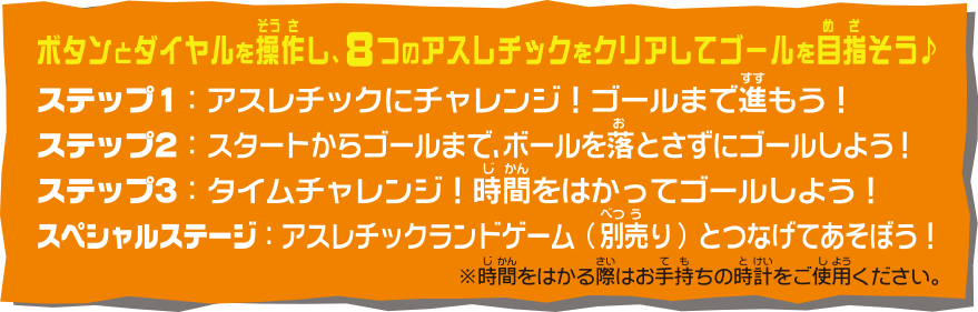ボタンとダイヤルを操作し、8つのアスレチックをクリアしてゴールを目指そう♪ ステップ1：アスレチックにチャレンジ！ゴールまで進もう！ ステップ2：スタートからゴールまで、ボールを落とさずにゴールしよう！ ステップ3：タイムチャレンジ！時間をはかってゴールしよう！スペシャルステージ：アスレチックランドゲーム（別売り）とつなげてあそぼう！※時間をはかる際はお手持ちの時計をご使用ください。