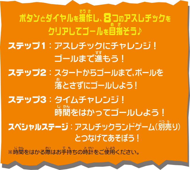 ボタンとダイヤルを操作し、8つのアスレチックをクリアしてゴールを目指そう♪ ステップ1：アスレチックにチャレンジ！ゴールまで進もう！ ステップ2：スタートからゴールまで、ボールを落とさずにゴールしよう！ ステップ3：タイムチャレンジ！時間をはかってゴールしよう！スペシャルステージ：アスレチックランドゲーム（別売り）とつなげてあそぼう！※時間をはかる際はお手持ちの時計をご使用ください。