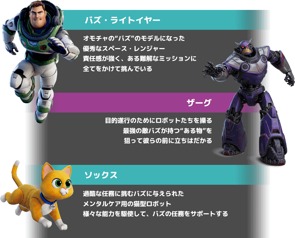 キャラクター紹介
