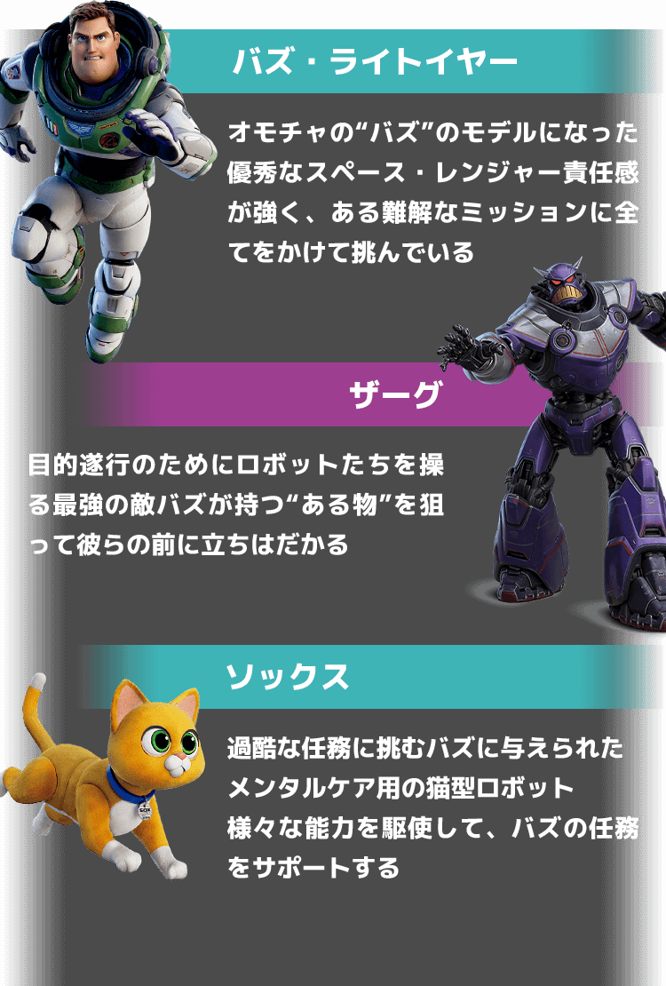 キャラクター紹介