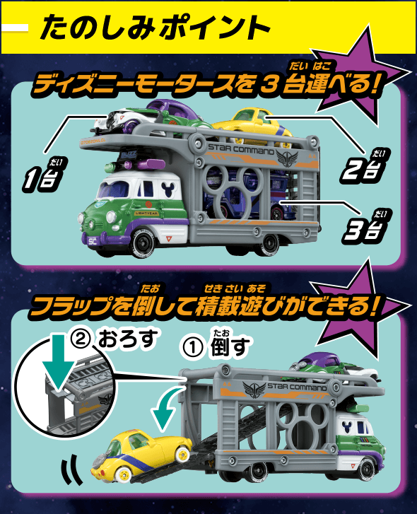 たのしみポイント