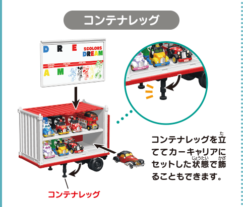 コンテナレッグ