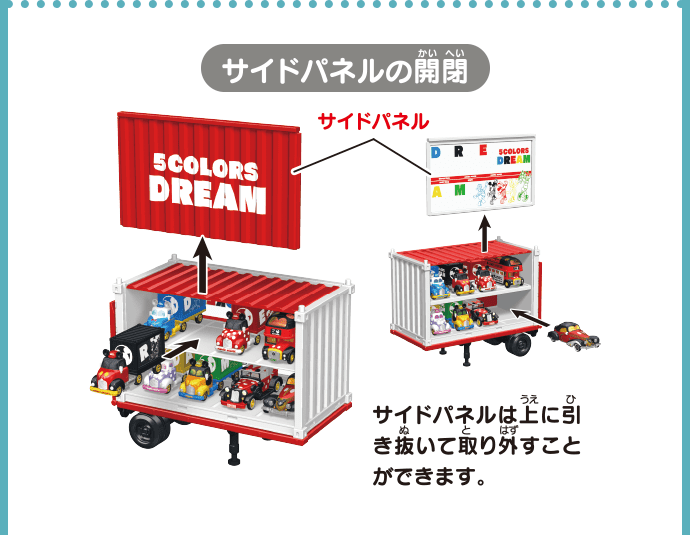サイドパネルの開閉