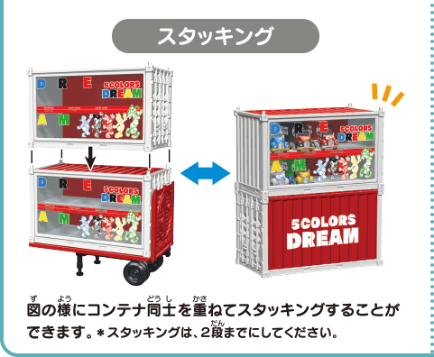 スタッキング