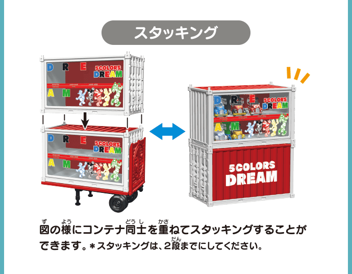 スタッキング