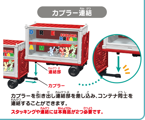カプラー連結