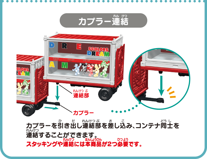 カプラー連結