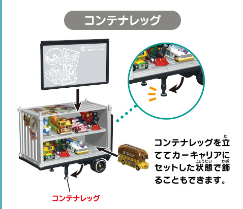 コンテナレッグ