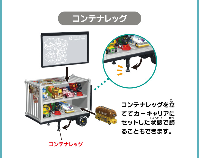 コンテナレッグ