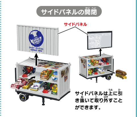 サイドパネルの開閉