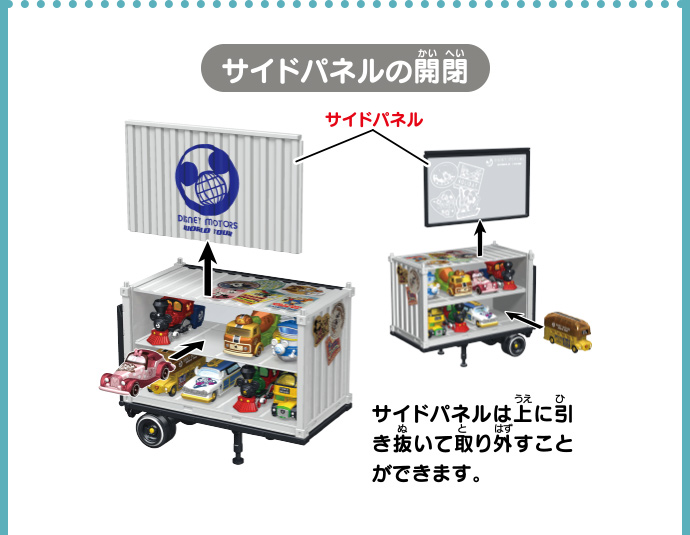 サイドパネルの開閉