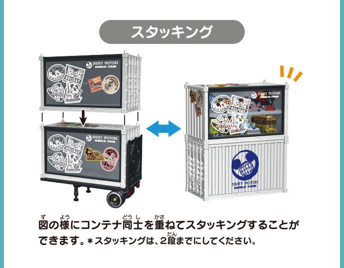 スタッキング