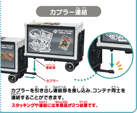 カプラー連結