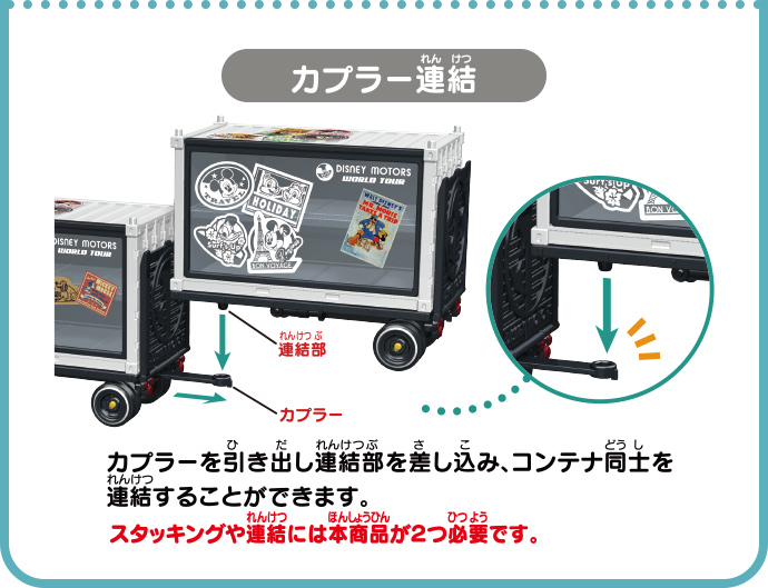 カプラー連結
