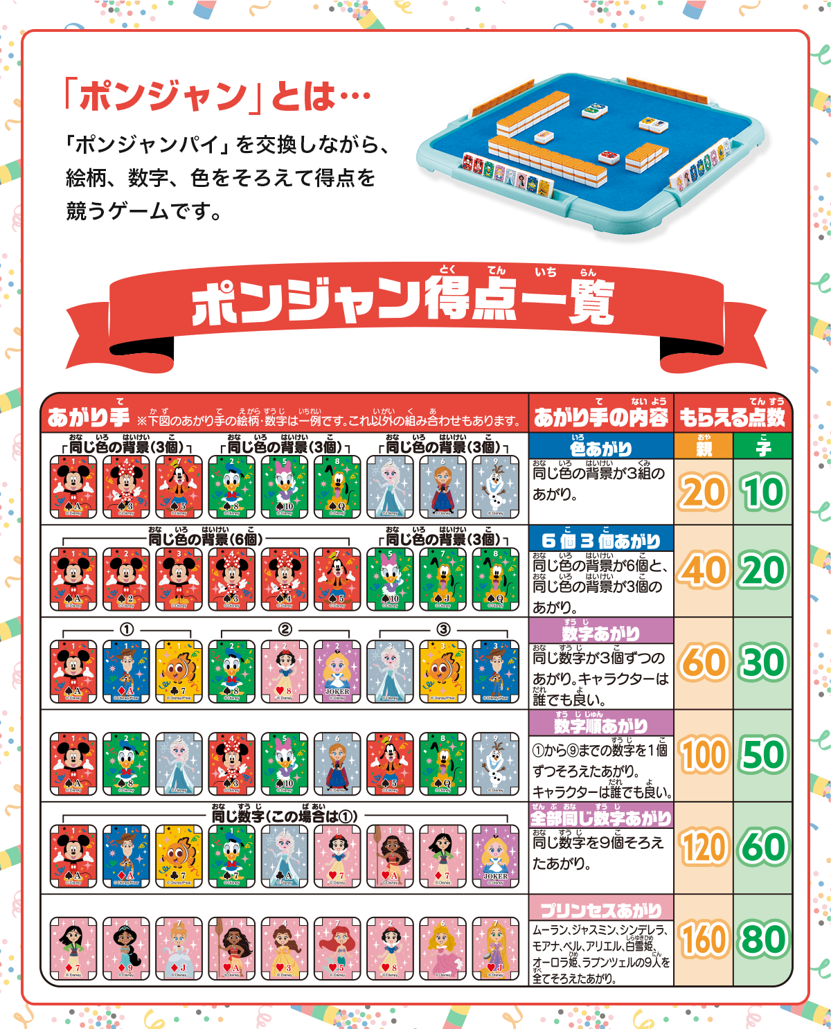 「ポンジャン」とは…「ポンジャンパイ」を交換しながら、絵柄、数字、色をそろえて得点を競うゲームです。