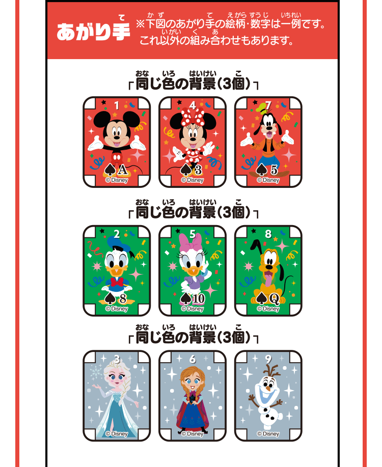 ポンジャン得点一覧