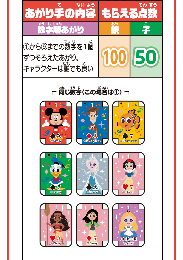 ポンジャン得点一覧