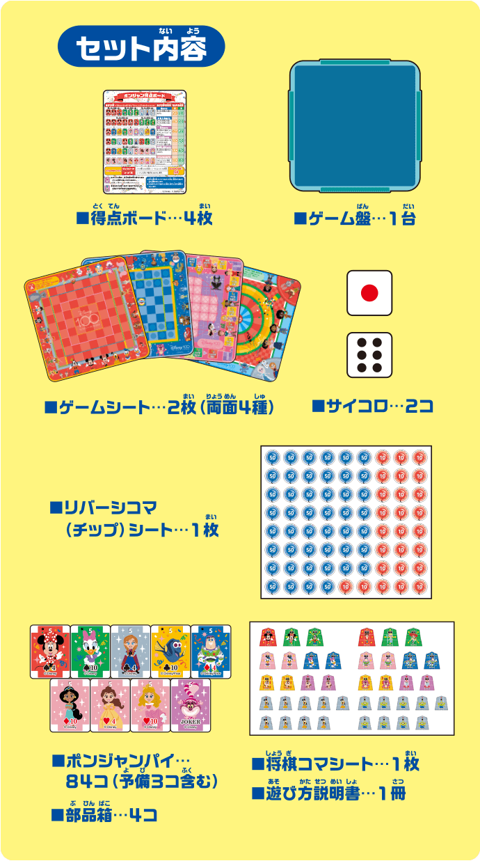 セット内容