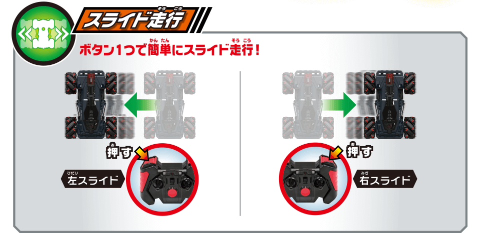 スライド走行　ボタン1つで簡単にスライド走行！