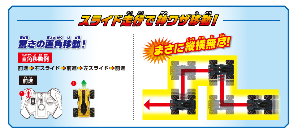 スライド走行で神ワザ移動！