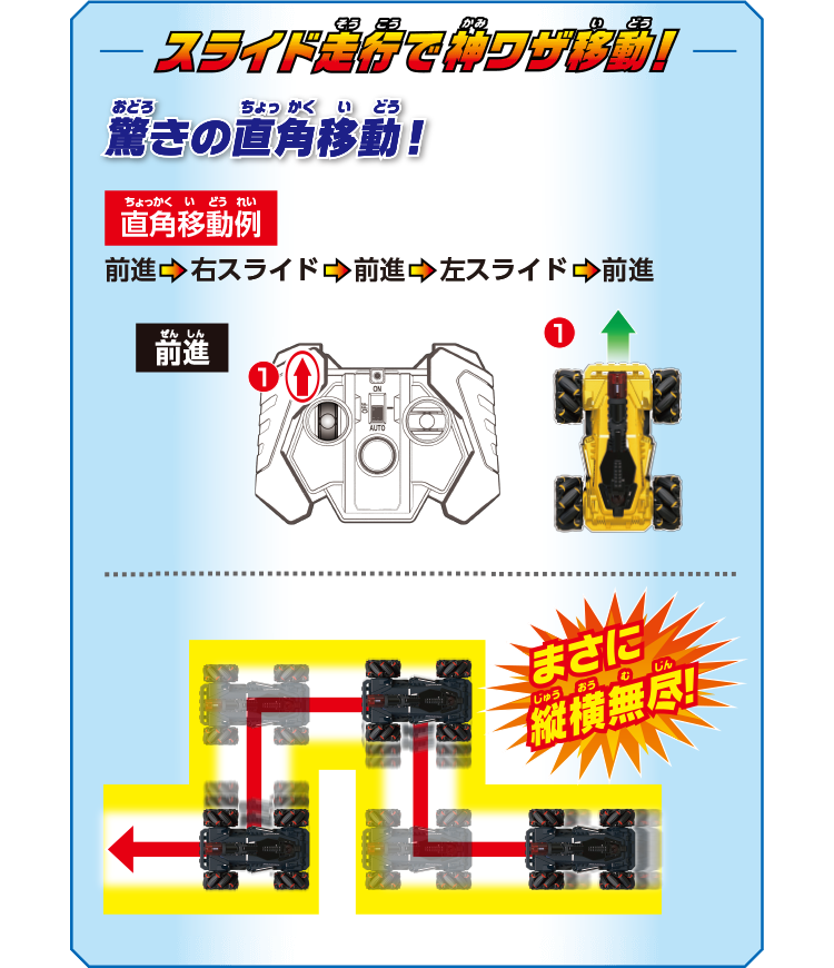 スライド走行で神ワザ移動！