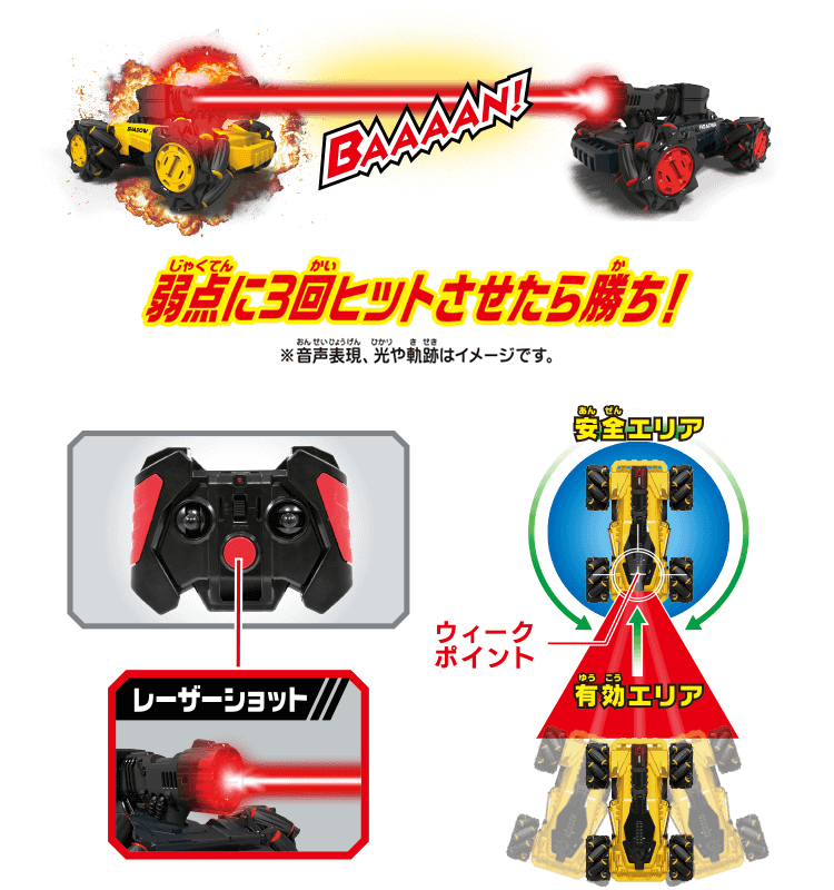 弱点に3回ヒットさせたら勝ち！