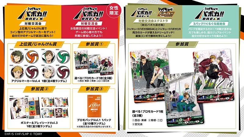 3月度（2026/3/1~2026/3/31）の景品内容