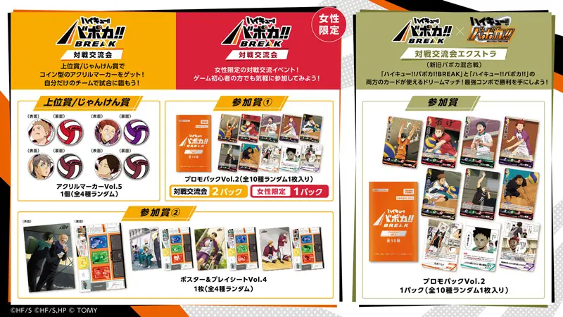 6月度(2026/6/1~2026/6/26)の景品内容