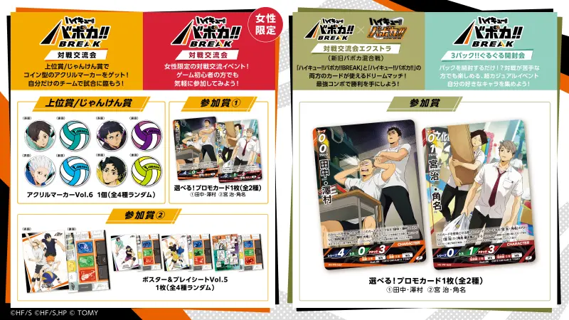 8月度（2026/8/1~2026/8/31）の景品内容