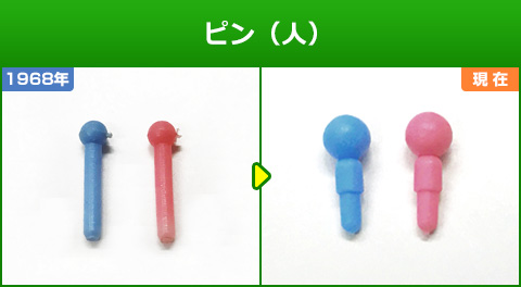ピン(人)