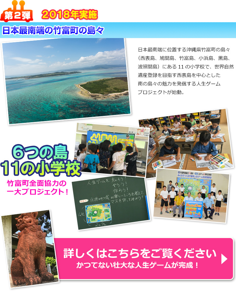 第2弾 日本最南端の竹富町の島々