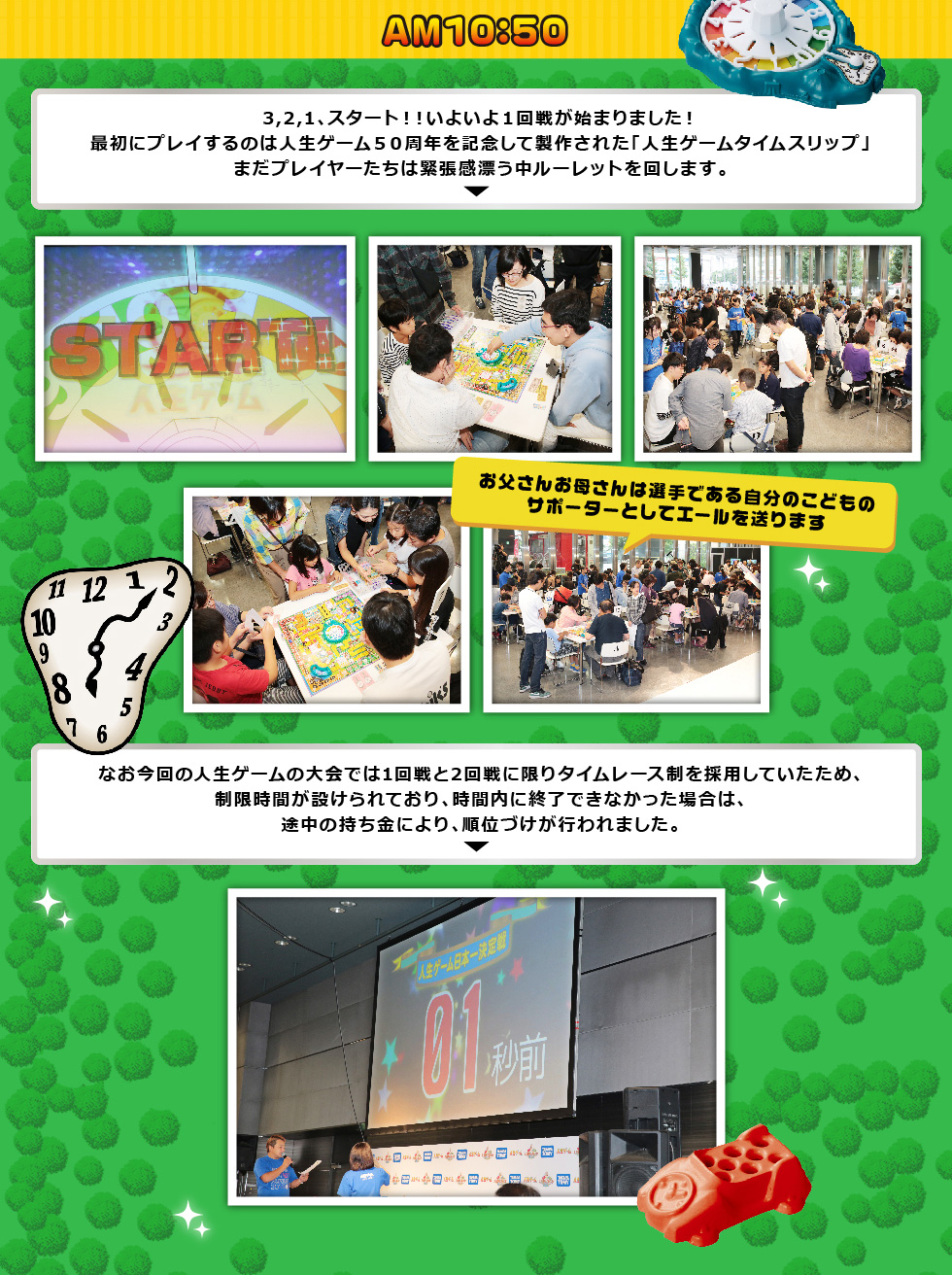 人生ゲーム日本一決定戦 レポート
