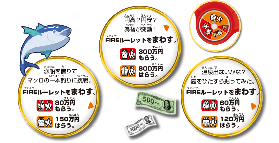 いろんな投資にチャレンジ！