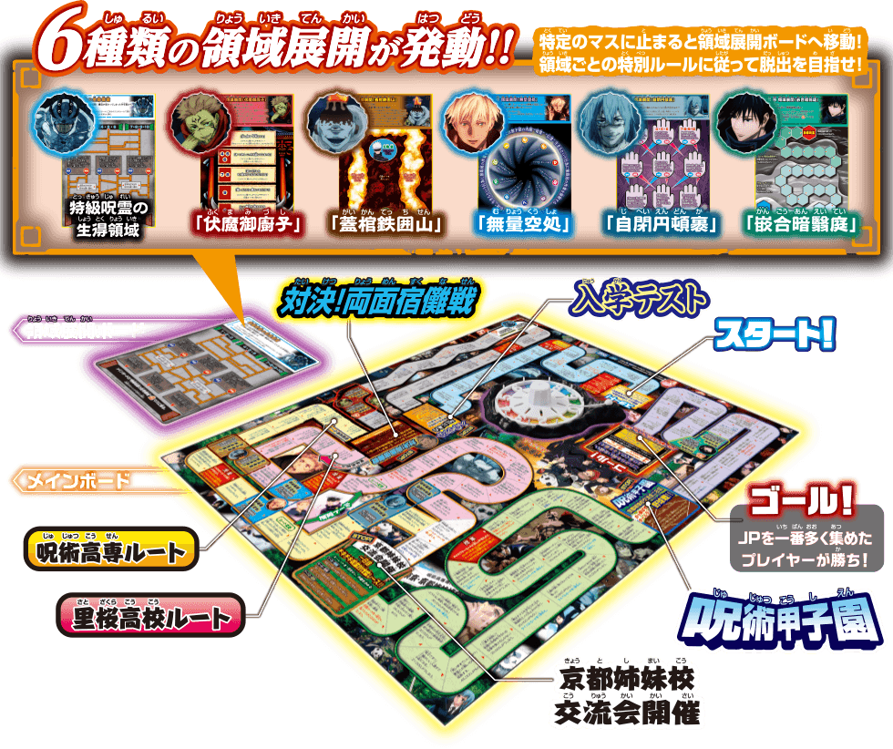 6種類の領域展開が発動!!