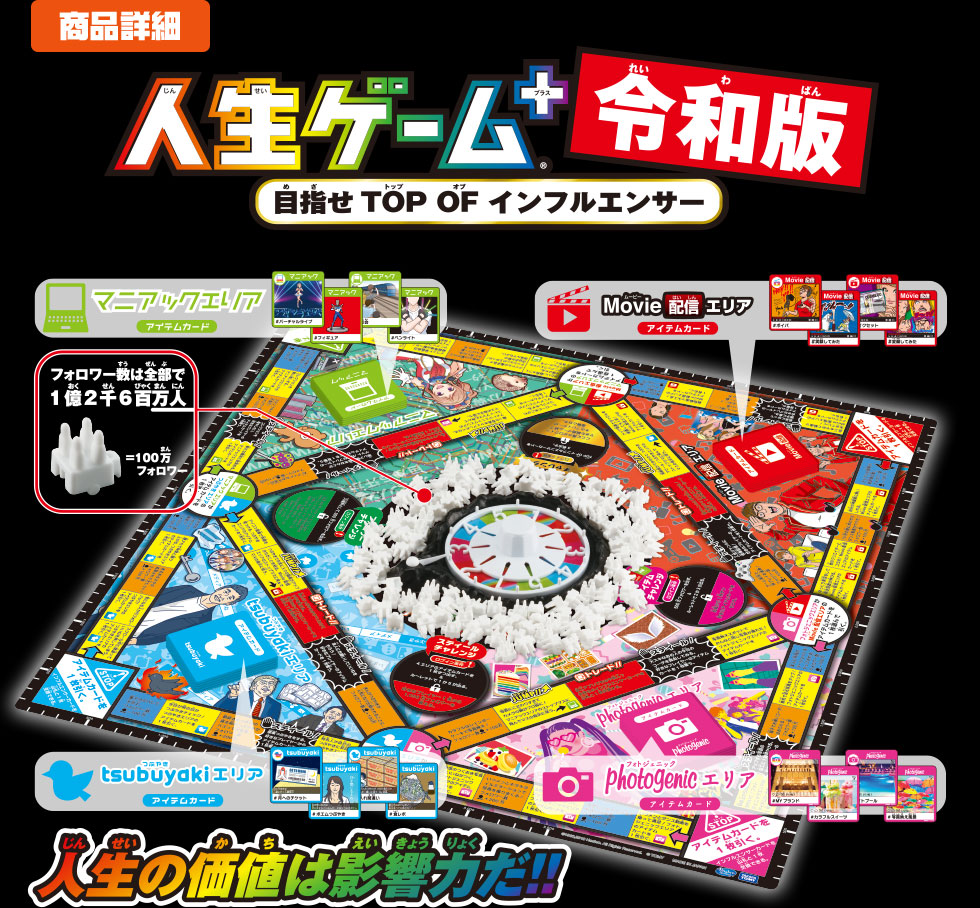 商品詳細